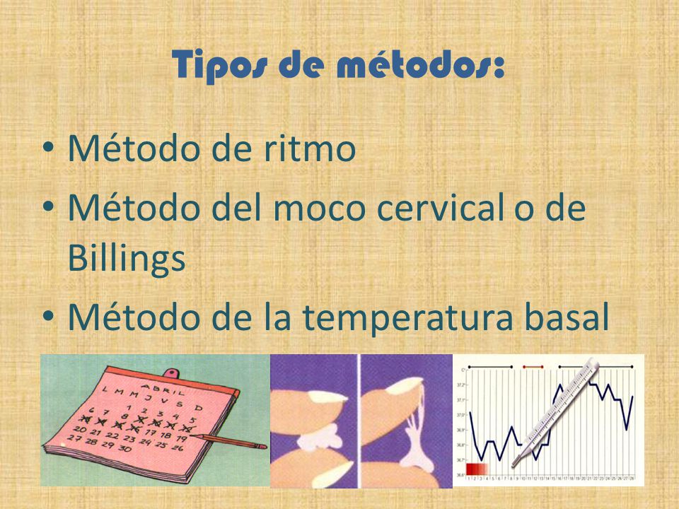 Basal temperatura anticonceptivo metodo natural